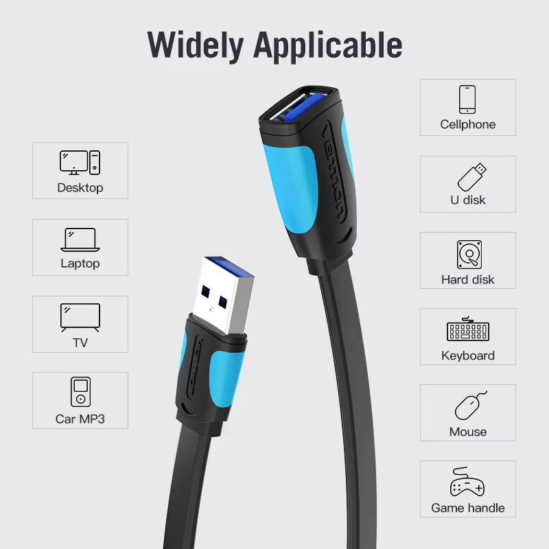 Vention USB 3.0 Male to Female Extension Cable - Data Transfer Cord for Smart TVs, PCs, and SSDs
