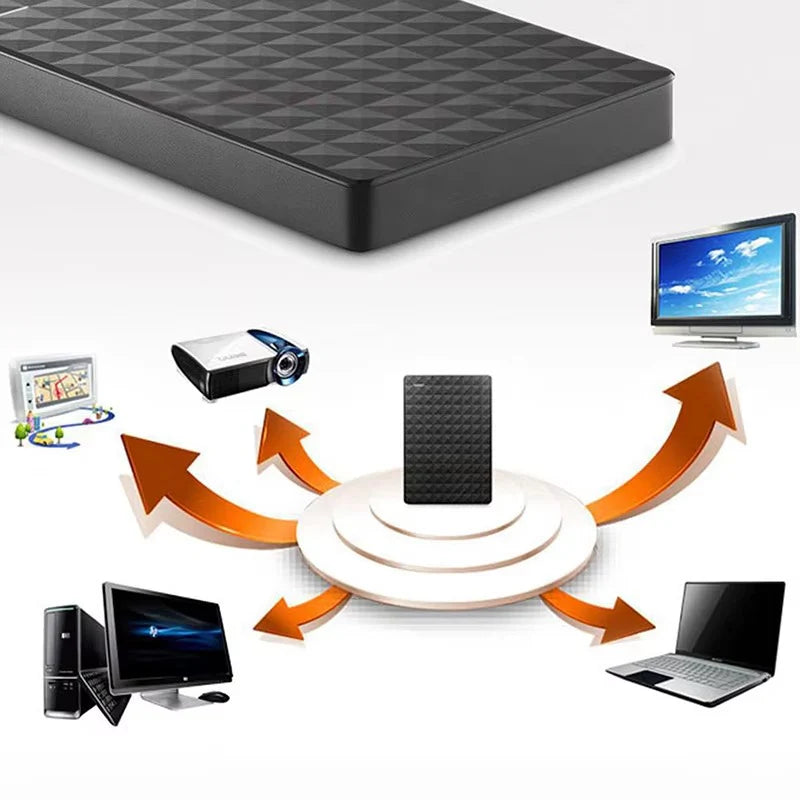 Navando Portable External Hard Drive with USB 3.0