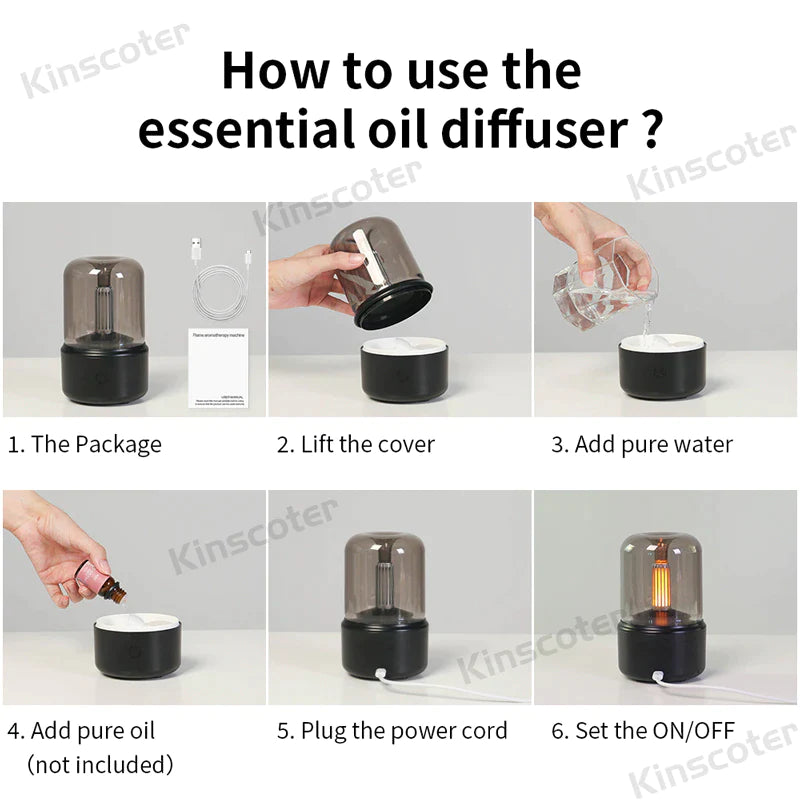 KINSCOTER Compact Aroma Diffuser and USB Humidifier with Essential Oil Night Light and Cold Mist Function for Home and Gifting